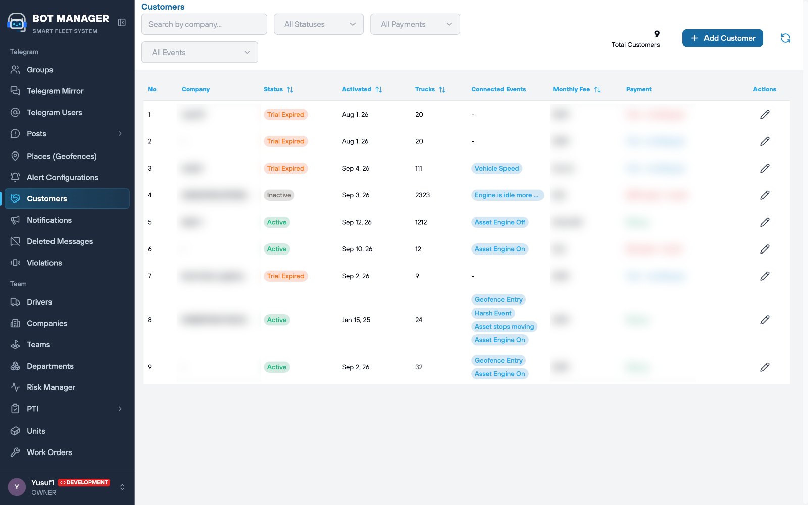 Customers: subscriptions, connected events and billing status