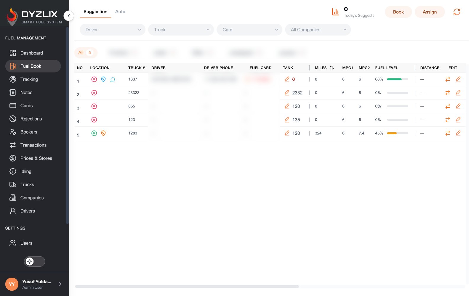 Fuel Book: suggested stops, fuel levels and booking actions