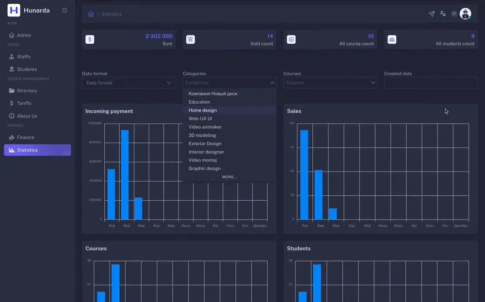 Hunarda — online education platform