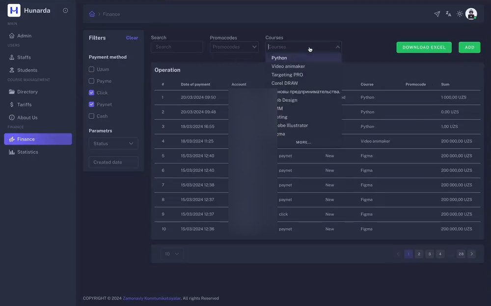 Finance: payments via Click, Payme, Uzum, Paynet and cash, with promo codes