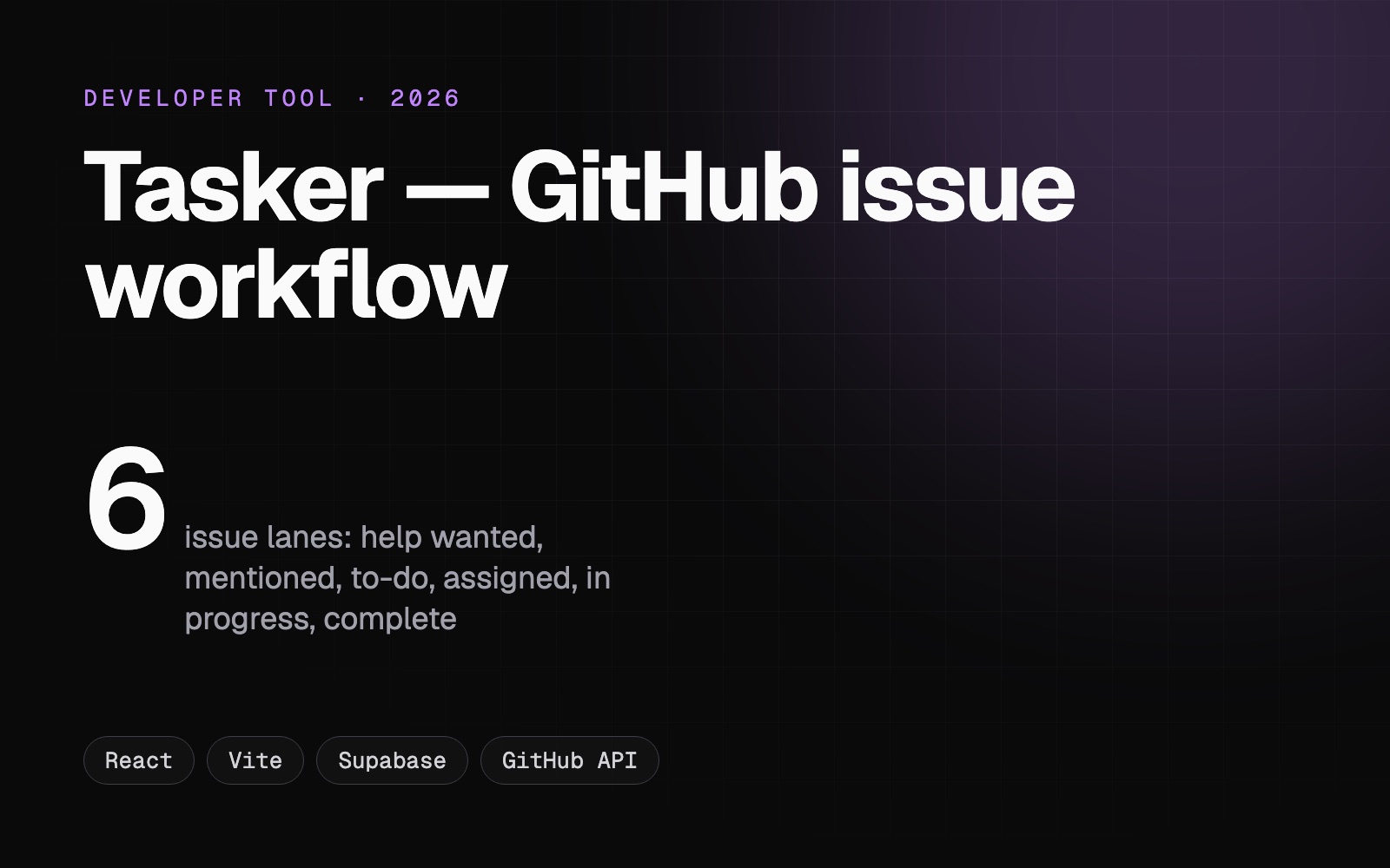 Tasker — GitHub issue workflow