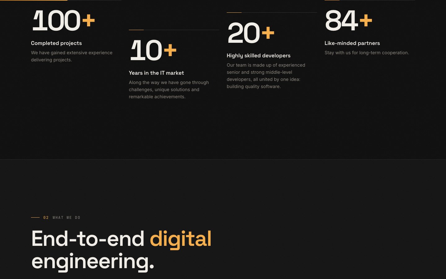 ZK in numbers: 100+ projects, 10+ years, 20+ developers